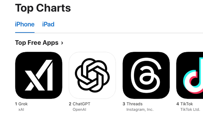 „Widzimy duży ruch”: Grok Chatbot Musk Tops nr 1 w App Store, wyprzedzanie Chatgpt & Tiktok